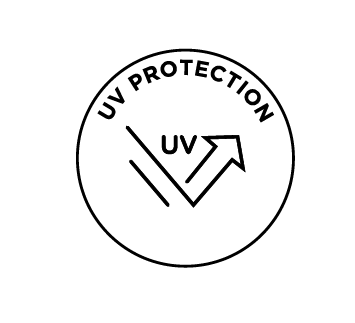 UV Resistance - Ceramic Pro